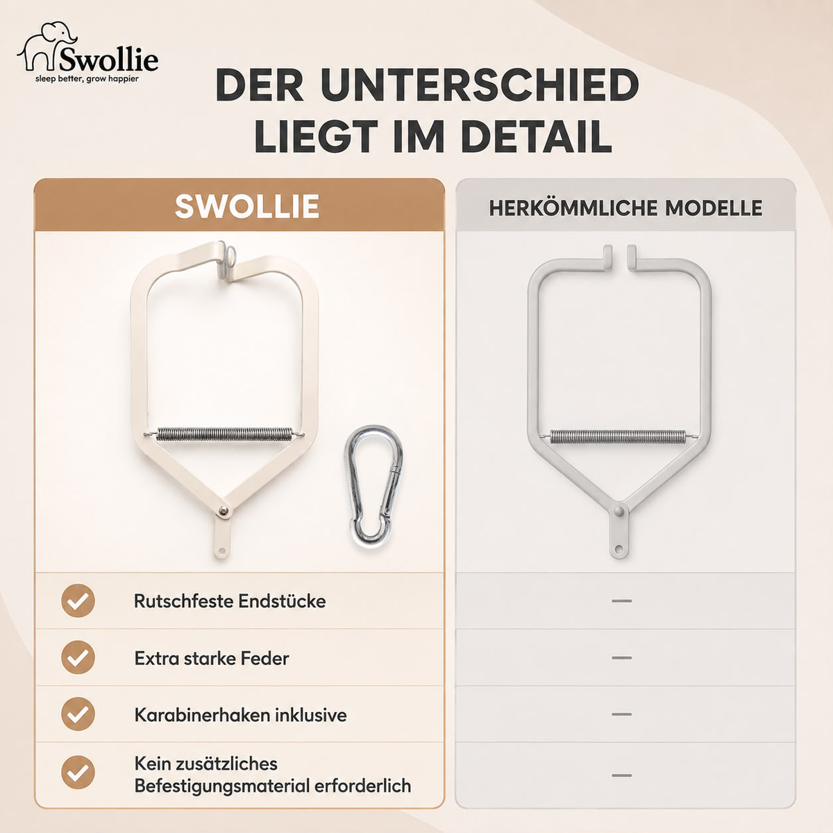 Swollie Türklammer