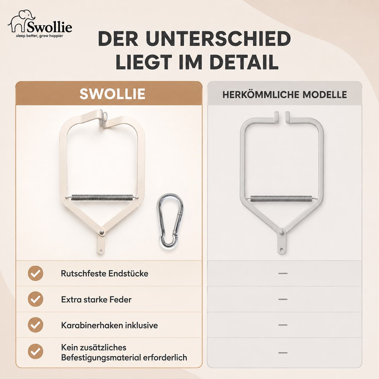 Swollie Federwiege mit Türklammer
